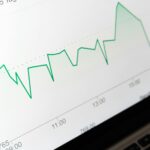 Flexible Brokerage Models Enabled by Fintechee Technology